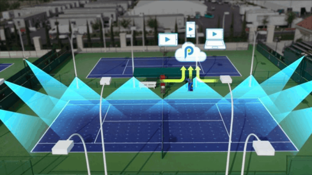 PlaySight AI Technology
