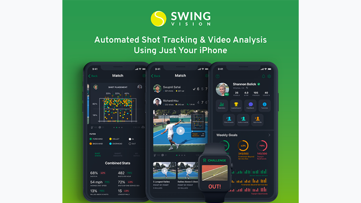 Five Video Analysis Apps for Tennis SportReTiNA