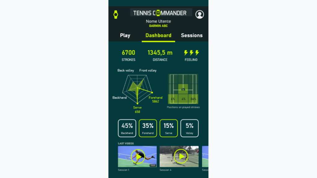 Tennis-Commander-Promo-Image